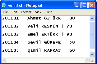 > Strip_tags() fonksiyonu: strip_tags(string str [, string işareti] ) String tipi verilerde kullanılan bir fonksiyondur. Bu fonksiyon fgetss() fonksiyonu gibi davranır.