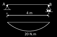 33. Castigliano Teorei kullanılarak aşağıdakilerden hangisi hesaplanabilir? A) İve B) Yer değiştire C) Burkula hızı D) Moent diyagraı 36.