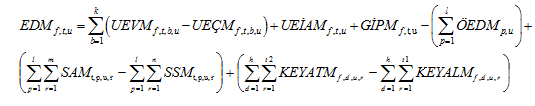 RES lerde ÜRETİM TAHMİNİ RES Santrallerinin, Tüm Satış Kanallarında RES Tahmin Metodolojisine ihtiyacı vardır!