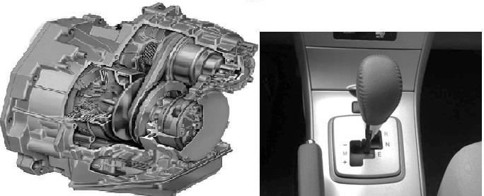 Şekil 1.9 DCT Tip Şanzıman Çubuk Model Diyagramı (Kulkarni et al. 2007). 2. CVT Sürekli Değişken Oranlı Şanzıman Resim 1.1 CVT Şanzıman Kesit Görünüşü - Tiptronik Şanzıman Vites Kumandası. C. Otomatik Şanzımanlar 1.