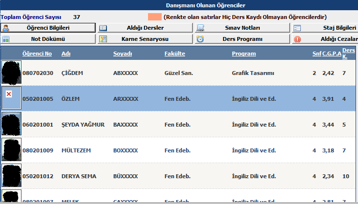 Danışmanı Olunan Öğrenciler Bu bölümde danışmanı olduğunuz öğrencileri listeleyebilir, listelenen her bir öğrencinin butonlarda yer alan başlıklara ait bilgilerini görebilirsiniz.