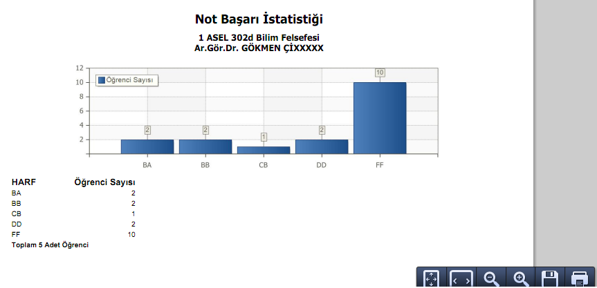 Sınıf Başarı İstatistiği butonu ile AGNO Aralıklarına Göre Sınıf Başarı İstatistiği alabilirsiniz.