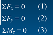 Denge Şartı: Bir sistemin dengede olmasının şartı üzerine etki eden kuvvetlerin bileşkesinin ve bir noktaya göre momentinin sıfır olmasıdır.