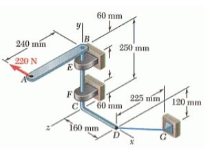 Cevaplar: