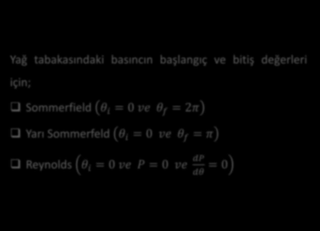 Basınç Dağılımı r 2 θ h3 P x + z h3 P z = 6ηU 1 h r θ Yağ tabakasındaki basıncın başlangıç ve bitiş değerleri