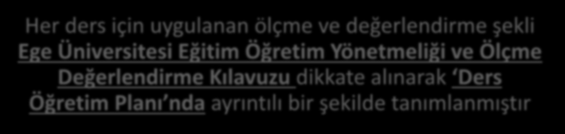 SINAVLAR, ÖLÇME VE DEĞERLENDİRME Her ders için uygulanan ölçme ve değerlendirme şekli Ege Üniversitesi Eğitim Öğretim