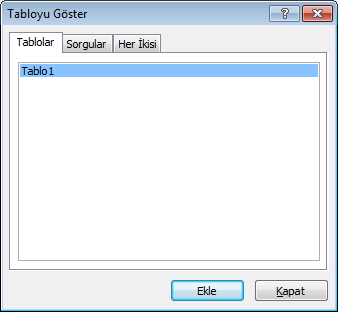 Şekil 1.1: Tabloyu göster iletişim kutusu Tabloyu Göster İletişim kutusundan eklemek istenilen Tablo veya sorgular seçilip sırası ile Ekle ve Kapat düğmelerine tıklanır.