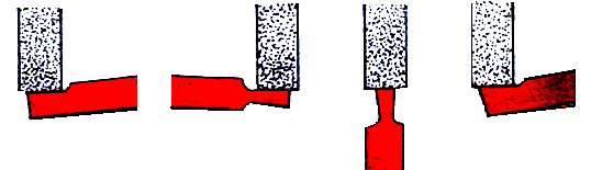 Örnek : Çapı 40 mm olan bir mil üzerine adımı 8 mm olan bir kare vida açılacaktır. Elemanlarını hesaplayınız? Verilenler İstenenler D = 40 mm H =? A =? P = 8 mm D1 =? B =?