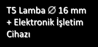 Aydınlatmada Verimlilik Enerji %100 T8 Lamba 26 mm 1. Kademe %70 Modern Reflektörlü Armatürler 2. Kademe %50 3.