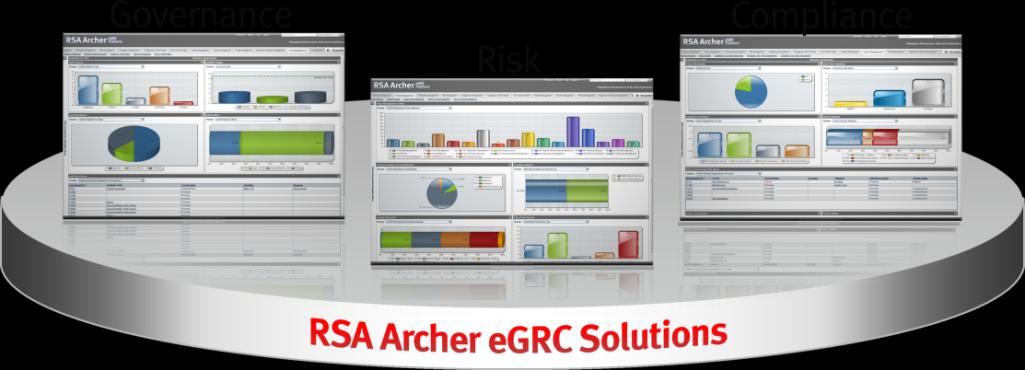 RSA Archer egrc