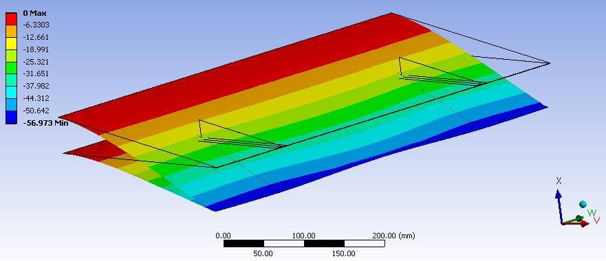 Şekil 7 de sürtünme katsayısının 0.2 olduğu ve 15 mm lik üçgen elemanların kullanıldığı modelin yer değiştirme değerleri gösterilmiştir.