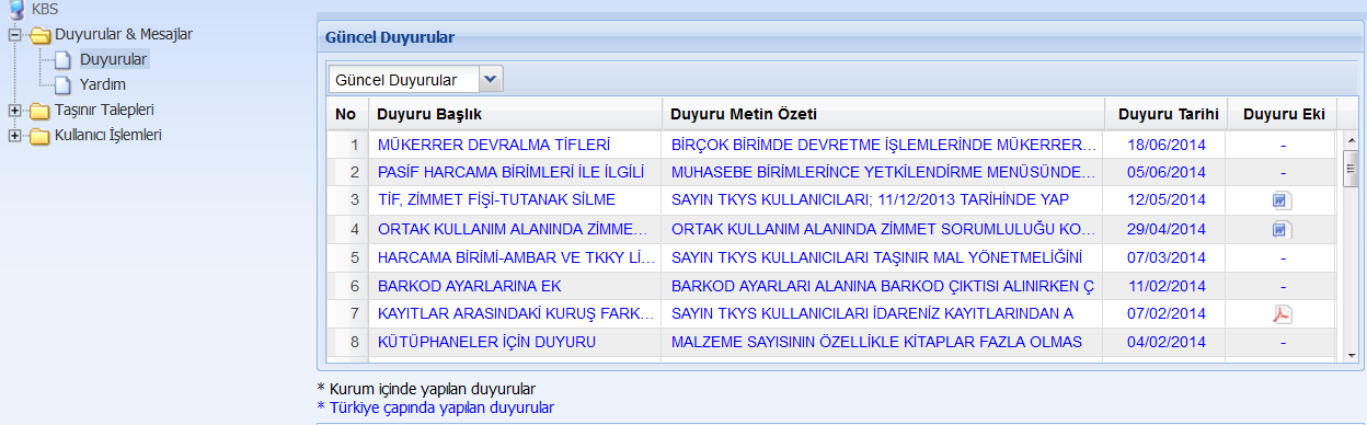 Ġstek Birim Yetkililerinin yetkili olduğu 3 alan bulunmaktadır: Duyurular & Mesajlar Kullanıcı ĠĢlemleri Yönetim Raporları 3.1.