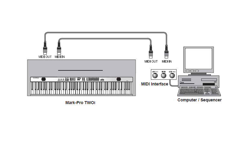 44 MIDI