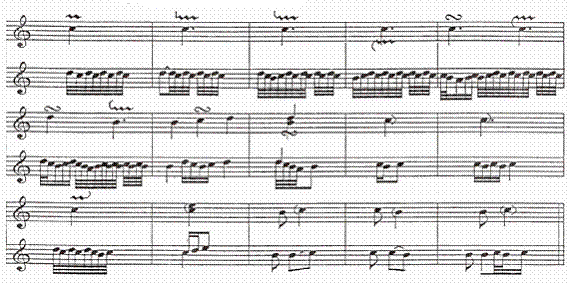 Grupetto (Grupetto) Esas sesi bir üst ve bir alt komşu sesleriyle çevreleyen ve birkaç sesten oluşan, karakteristik ses grubuna grupetto (kümecik) denir (Hacıev, 1999:168).