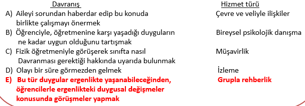 Bir lisede müdür yardımcısı olarak çalışan Gülay Hanım, C) Çok ödevin var ve bu seni yıldırıyor.