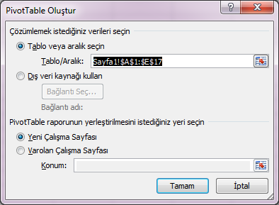 Özet Tablo Oluşturmak için tablonun tamamı seçilip,