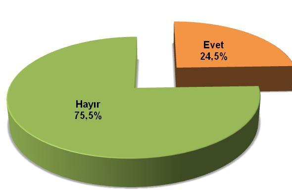 Aileniz sizden etkileniyor mu? Aileniz sizden nasıl etkileniyor?