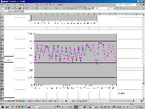 II.sistem II.sistem Şekil 0. Gerçek II.sistem değerlerinin tahmini değerler ile karşılaştırılması x.q x.q Şekil. Gerçek ve x.q değerlerinin tahmini değerler ile karşılaştırılması 7.