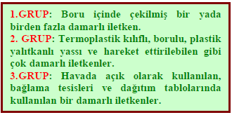 Besleme ve aydınlatma devrelerinde 220 volt için izin verilen % gerilim düşümü, çalışma geriliminin % 1,5 i dir.