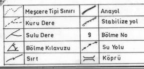 Bölmeleme Yollar Dereler Sırtlar Meşcere KBt2/12 2 20-25 <50