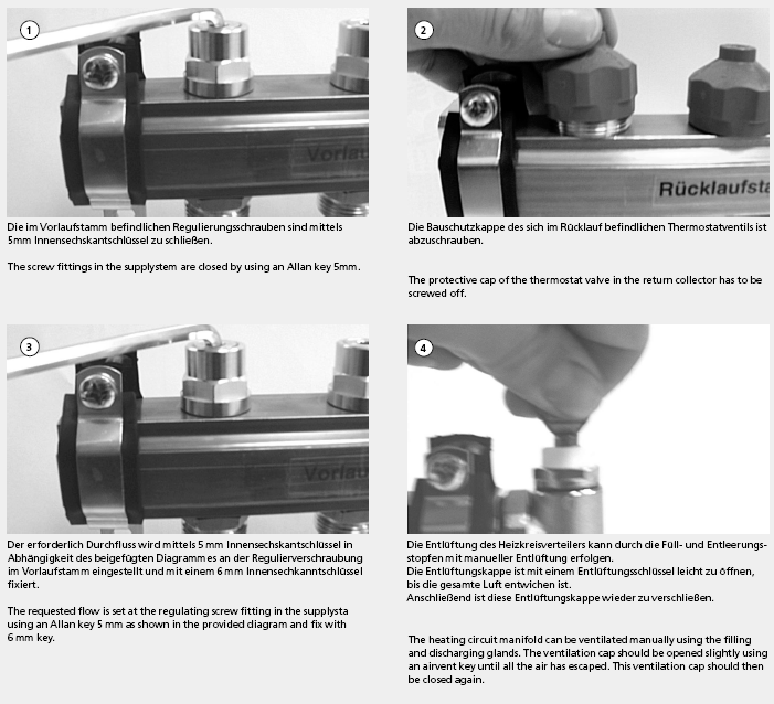 Kapalı çevrim kontrolü Su geçişinin ayarlanması 1 Besleme sistemindeki bağlantı vidaları 5 mm Allan anahtarı kullanılarak sıkılır. 2 Dönüş kolektöründeki termostat valfinin koruyucu kapağı sökülür.