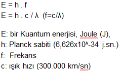 Elektromanyetik spektrum ve