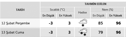 Vefâtý (1984) 05.10 06.37 ÖÐLE ÝKÝNDÝ 12.01 14.45 AKÞAM YATSI Yumuþaklýk, öfke ateþini söndürür. Hiddet ise, öfke ateþini körükler.