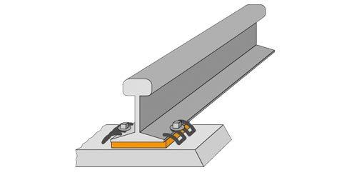 Raylı Sistemlerde Titreşim 2 ana başlık altında sistem incelenebilir. 1)Ray-Travers Titreşimleri Resim 5 (Ray Gergi(yay) Elemanı) (Vossloh GmbH.