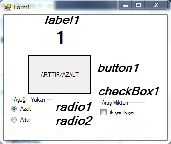 Formda kullanılan kontrollerin adları form üzerinde verilmiştir. Fare button1 üzerinde hareket edince label1 deki değer değişecektir.
