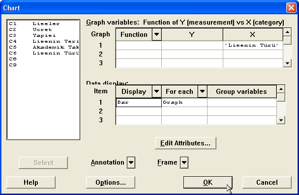Şekl 4.9 Ayı yolu zleyerek dğer değşkeler de özet tablolalarıı oluşturablrsz. Bar Grafk Lse türü değşkee at ola bar grafğ çzmek ç, öcelkle Graph meüsüde Chart (çzelge) seçeeğe tıklayıız.
