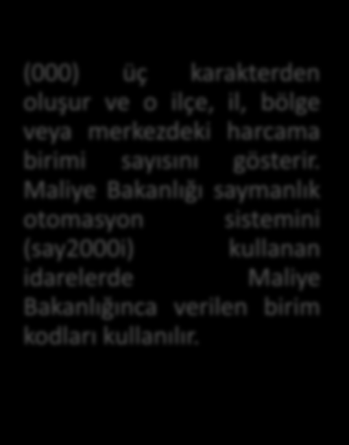 Birinci grup İkinci grup STRATEJİK VE MALİ YÖNETİM KILAVUZU 11.27 Taşınır Yönetim Hesabı Hangi Mercilere Gönderilir?