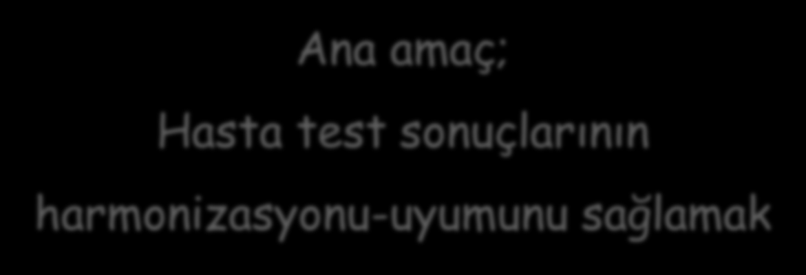 Ana amaç; Hasta test sonuçlarının harmonizasyonu-uyumunu sağlamak Standardizasyon Harmonizasyon Analizin standardize