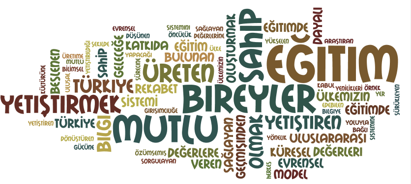 A. MİSYON, VİZYON VE TEMEL DEĞERLER MİSYONUMUZ Kültürlerarası işbirliğinde; yeteneklerini ve öz kültürünü yaşatacak şekilde geliştiren bireylerin girişimci, sektörde kalifiye eleman olarak, aranan