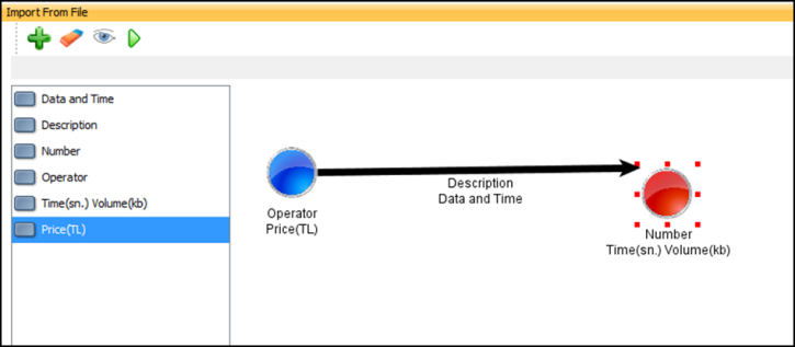 DOSYADAN ŞABLON OLUŞTURMA YENİ DÖKÜMAN Farklı veri kaynaklarından şablon oluşturabilirsiniz. Şu aşamada bu veri kaynakları, txt, csv, ve excelin tüm versiyonlarından veriyi alabilirsiniz.