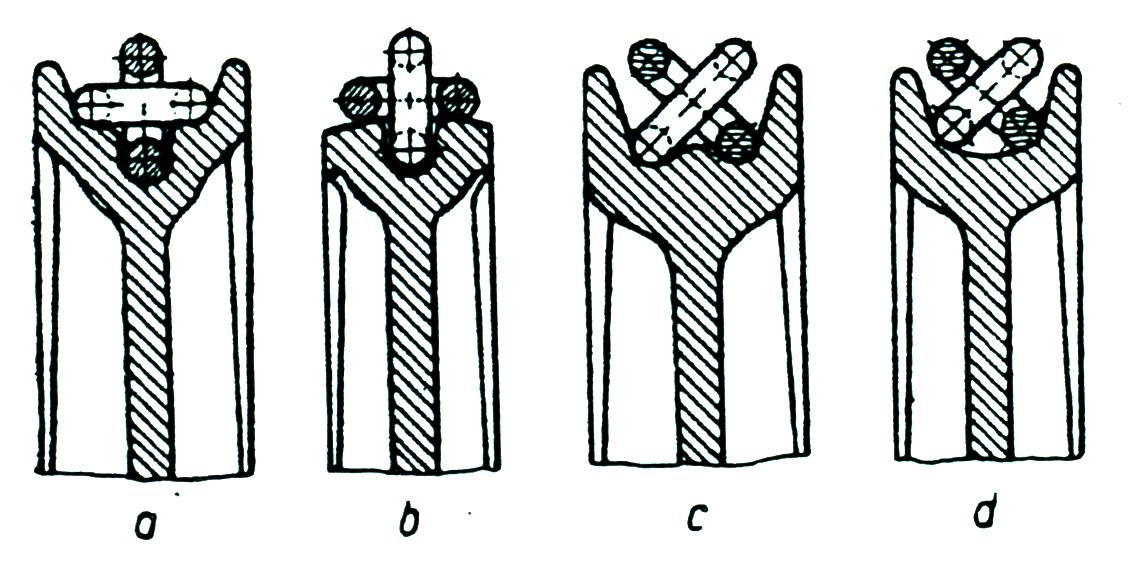 Kalibresiz Yuvarlak Halkalı Zincir Makarası Kalibresiz yuvarlak halkalı zincirler için diģsiz makaralar kullanılır.