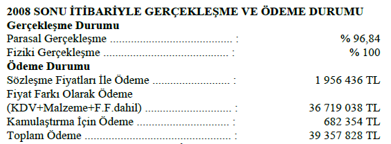 Tablo 5: Gerçekleşme ve Ödeme Durumu Tesis bilgileri: Sulama Alanı : 2 638 hektar İşletmeye Açılış Tarihi : 2009 Ünite Adedi : 2 Toplam Kurulu Gücü :5000 kw Toplam Kapasitesi :5000 l/s Devredildiği