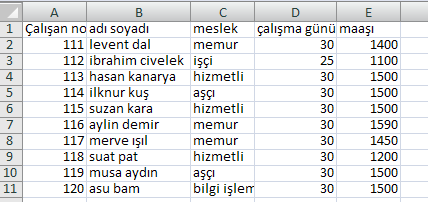 4 Bu alanlar seçilir formül çubuğuna tıklanır ve son olarak shift +ctrl+enter tuşlarına basılır. Gerçek sonuçlar diziye atıldıktan sonra karşımıza gelir.