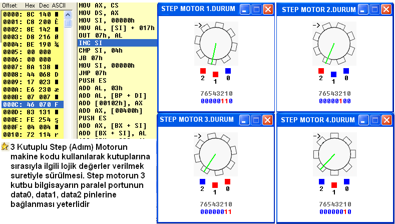 2.2. Servo Motor Şekil 2.4: Step motorun sürülmesi Servo ve step motor cihazları, birçok elektro-mekanik uygulamada hız ve pozisyon kontrolünde sıkça tercih edilen araçlardır.