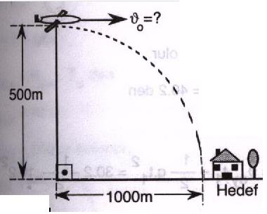 8) Yerden 500 m yüksekten yatay olarak sabit hızla uçan bir uçağın bıraktığı bomba hedefi vuruyor. a) Bombanın yere iniş süresi kaç s dir? b) Uçağın sabit hızı kaç m/s dir?