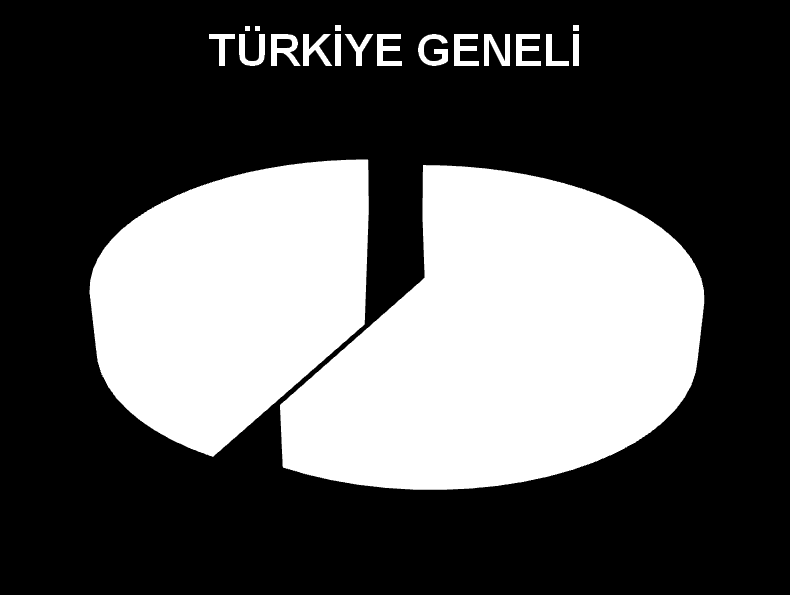 SÜTTE SOĞUK ZİNCİR KAYNAK: ULUSLARARASI