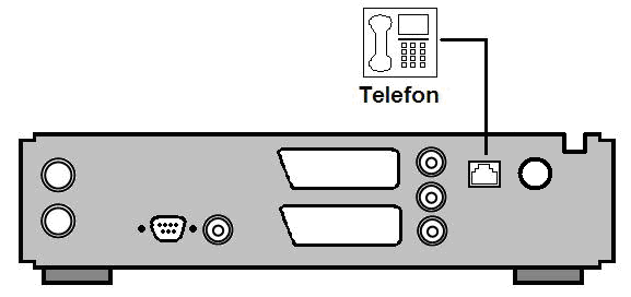 Video (CVBS) ve Ses ÇıkıĢları ile TV (veya VCR) Bağlantıları Uygun bir kablo kullanarak DigiKutu arka panelindeki video ve ses çıkıģlarını TV de (veya VCR de) karģılık gelen giriģ soketlerine