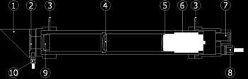 Pirheliometre (1) Koruma kapağı (2) Isıtıcılı pencere (3)