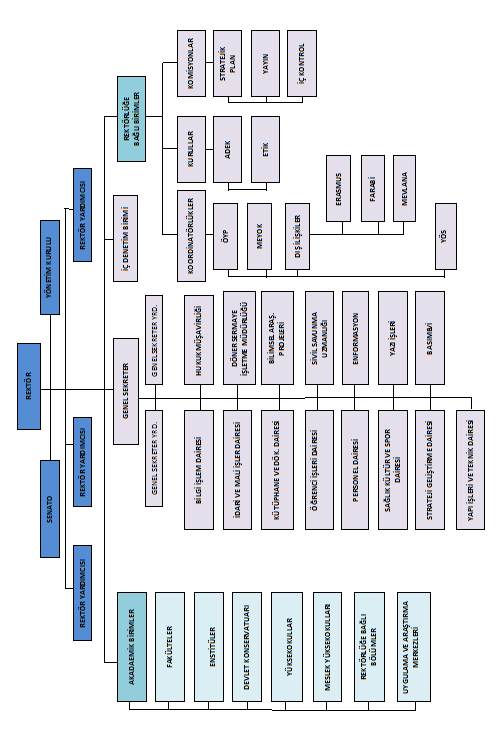 Karadeniz Teknik Üniversitesi 2014