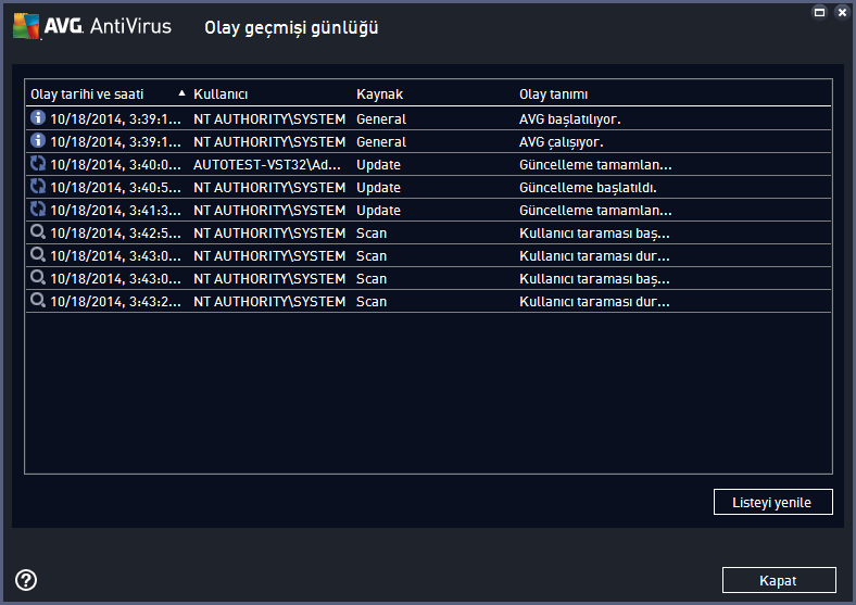 13.6. Olay Geçmişi Olay geçmişi iletişim kutusuna AVG AntiVirus 2015 ana penceresinin üst satırındaki gezinme bölümünden Seçenekler / Geçmiş / Olay Geçmişi menü öğesi yoluyla erişilebilir.