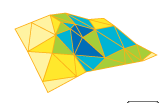 Yüzey Modellemesi -TIN Üçgensel Dağınık Ağ (TIN) TIN yüzeyi birbirine bağlı üçgenler ile gösterir. Alansan olarak TIN eğim, bakı ve üçgen alanını da bulundurur.