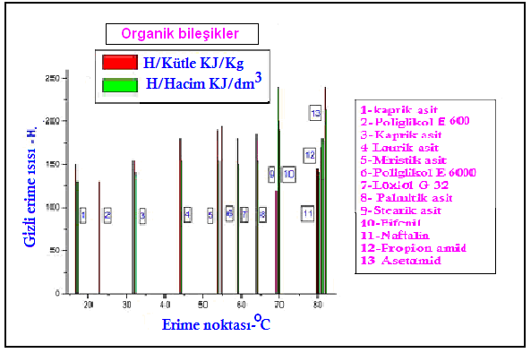 Şekil 2.7.