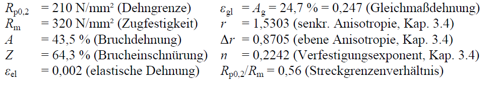 (Akma mukavemeti) (Çekme mukavemeti) (Kopma uzaması) (Kesit daralması) (Elastik uzama) (Dikey anizotropi) (Eşdeğer