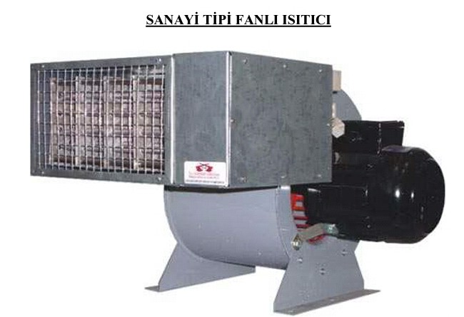 STANDART SANAYİ TİPİ ELEKTRİKLİ FANLI ISITICI 12-15-18-22-25-30-40 KW TROYTEK / TR [Kapasite] [Boyutlar en x boy x yük.] cm Fiyat [ TL+KDV ] 12 KW [ 33 x 51 x 33 cm ] [380V AC] 1495.