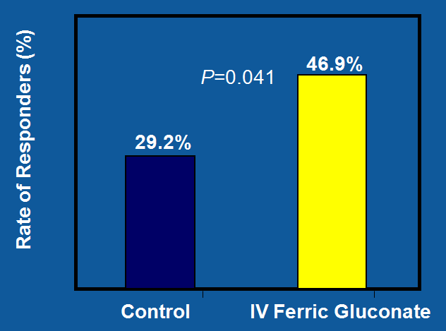 Hb de 2g/dl den fazla artan hasta yüzdesi (%) 6-hafta