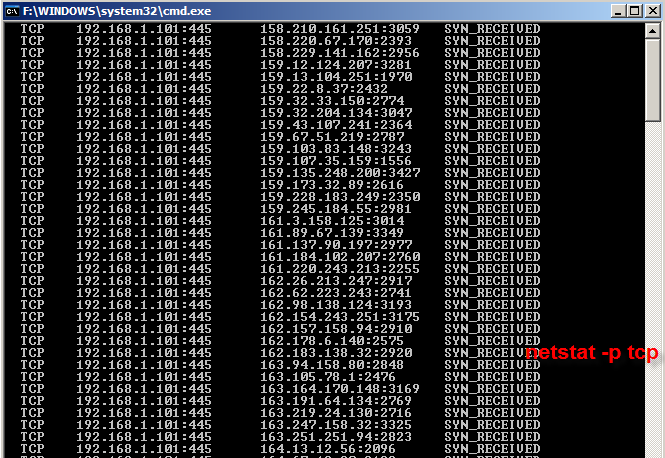 Netstat İle